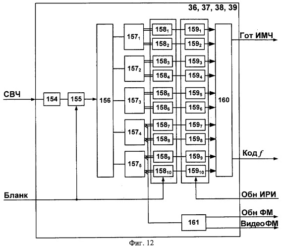 Система обнаружения радиолокационных сигналов (патент 2309426)