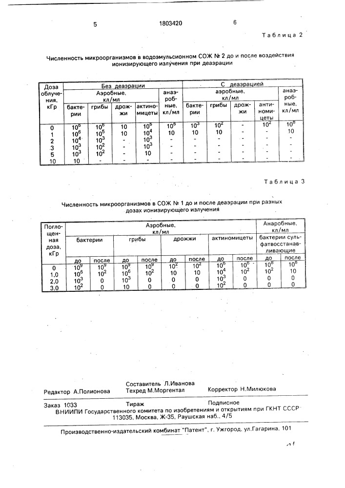 Способ защиты смазочно-охлаждающих жидкостей от микробиологического поражения (патент 1803420)