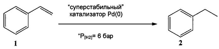 Новый палладиевый катализатор, способ его получения и его применение (патент 2575249)