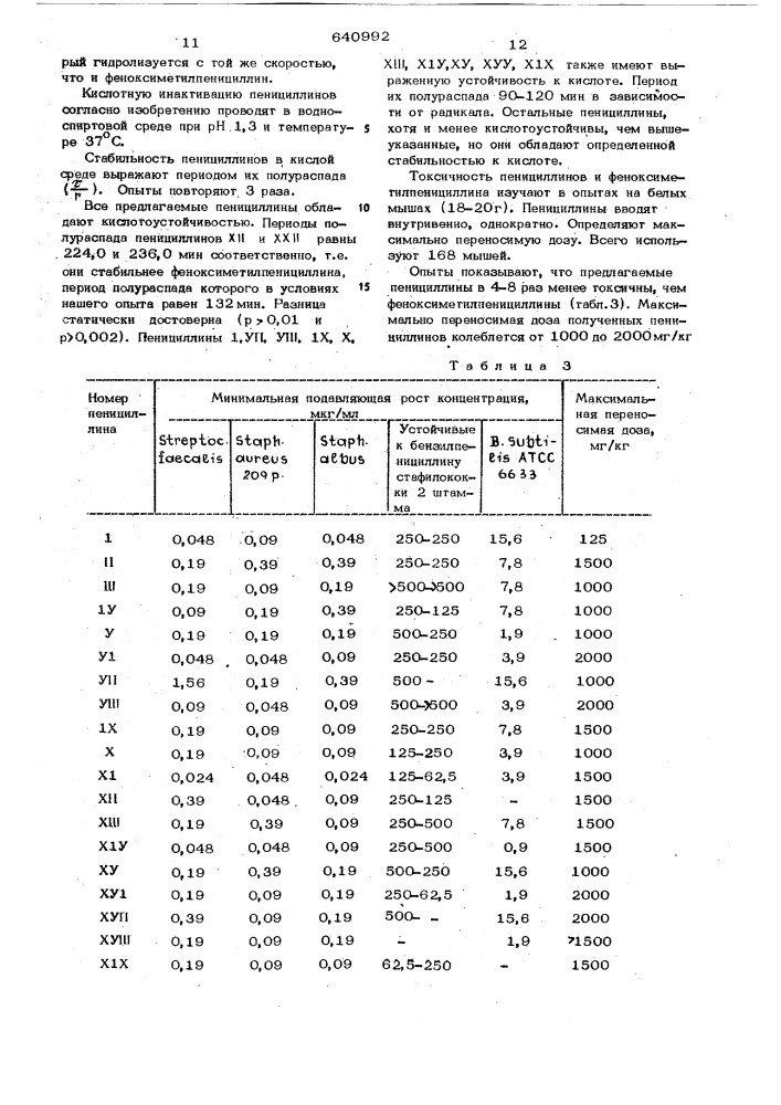 2-изопропил -5-метилциклогексокси ( -диалкил) метилпенициллины или их натриевые соли, обладающие антибактериальной активностью (патент 640992)