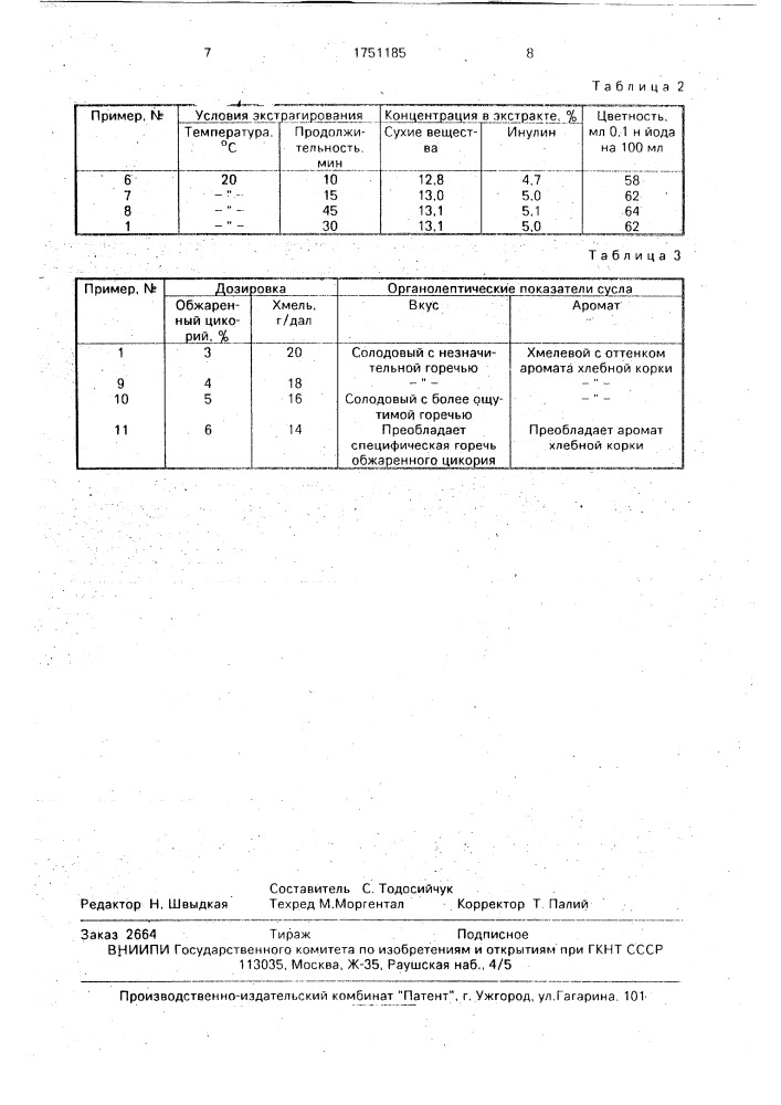 Способ приготовления сусла для темного пива (патент 1751185)