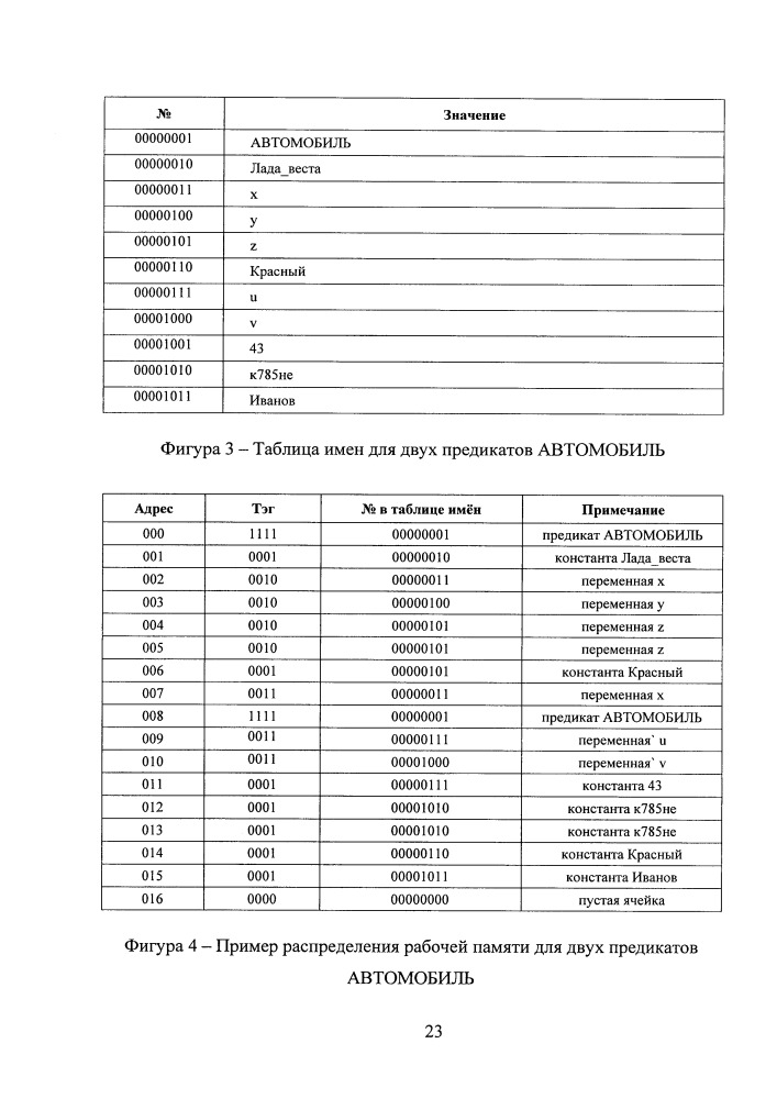 Блок унификации с параллельным сопоставлением термов (патент 2659492)