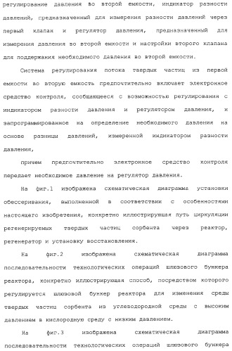 Система для обессеривания с механизмом переноса сорбента (патент 2312885)