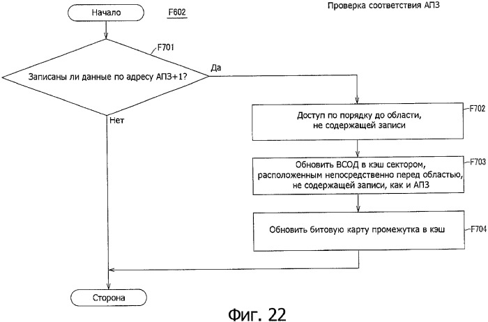 Способ и устройство записи и/или воспроизведения (патент 2344497)