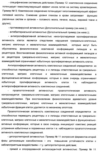 Биядерные координационные соединения биологически активных d-элементов с алифатическими тиолами как средства повышения эффективности лекарственных препаратов (патент 2417999)