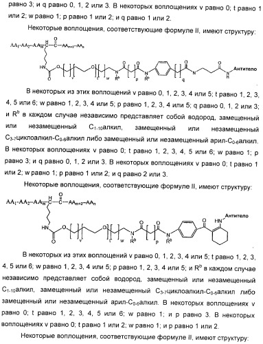 Антиангиогенные соединения (патент 2418003)