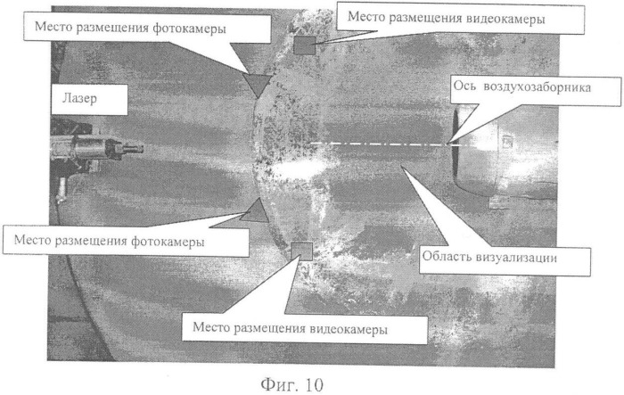 Способ аэродинамических испытаний модели воздухозаборника двигателя летательного аппарата (варианты) и установка для его осуществления (варианты) (патент 2349888)