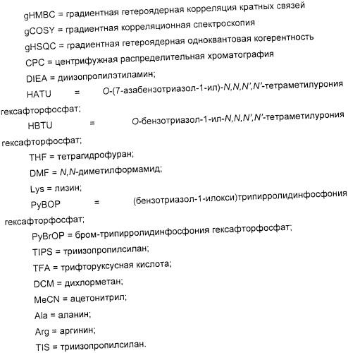 Применение циклических пептидов анабенопептинового типа для лечения состояния, при котором полезно ингибирование карбоксипептидазы u, новые анабенопептиновые производные и их промежуточные соединения (патент 2365594)