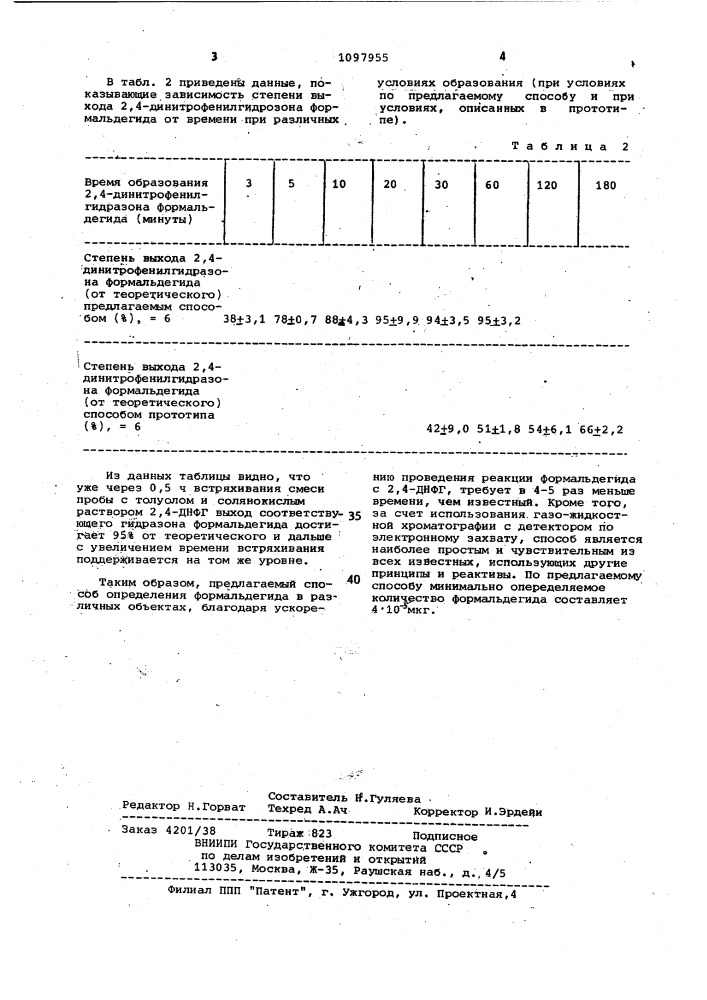 Способ количественного определения формальдегида (патент 1097955)
