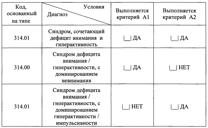 Способ повышения фармакологической активности действующего вещества лекарственного средства и фармацевтическая композиция (патент 2572706)