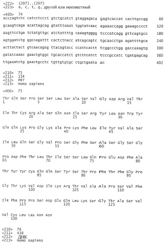 Применение антител к ctla-4 (патент 2346702)
