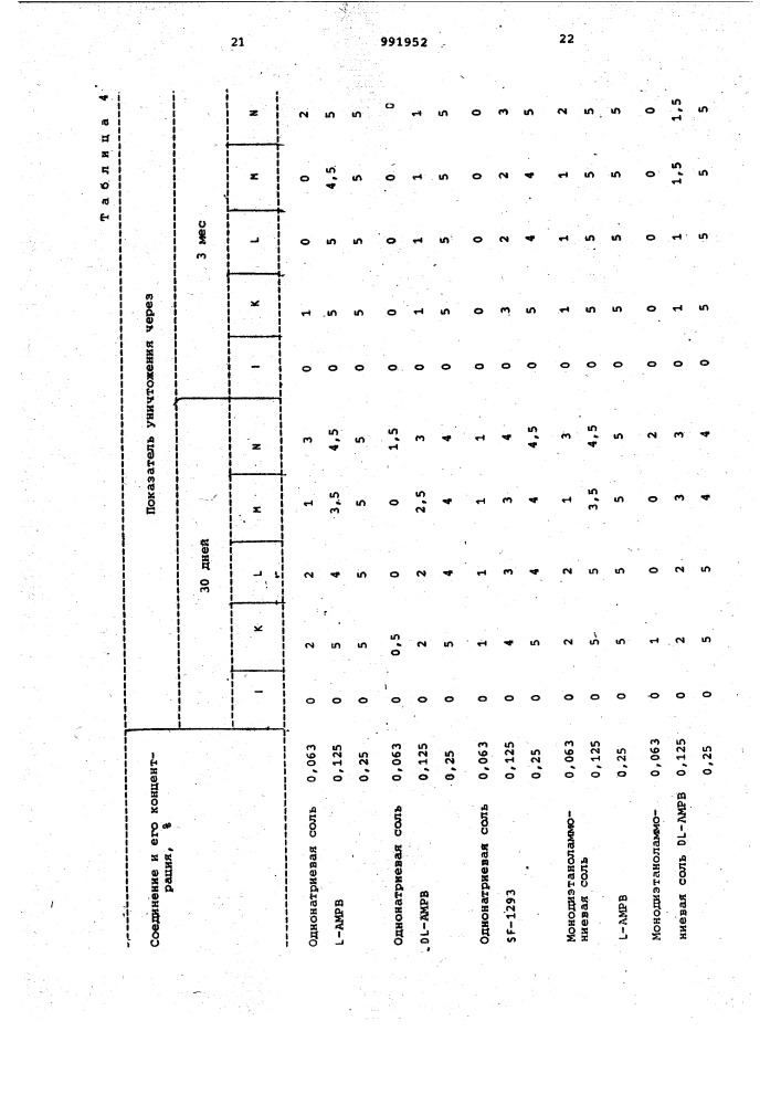Способ получения производных холина (патент 991952)
