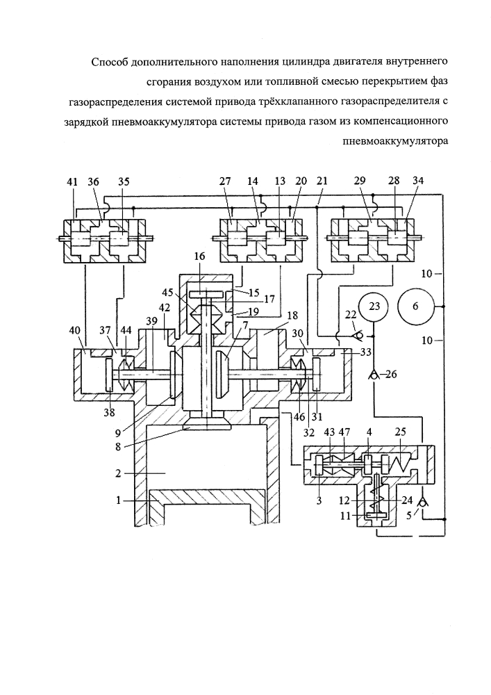 Способ дополнительного наполнения цилиндра двигателя внутреннего сгорания воздухом или топливной смесью перекрытием фаз газораспределения системой привода трёхклапанного газораспределителя с зарядкой пневмоаккумулятора системы привода газом из компенсационного пневмоаккумулятора (патент 2615293)
