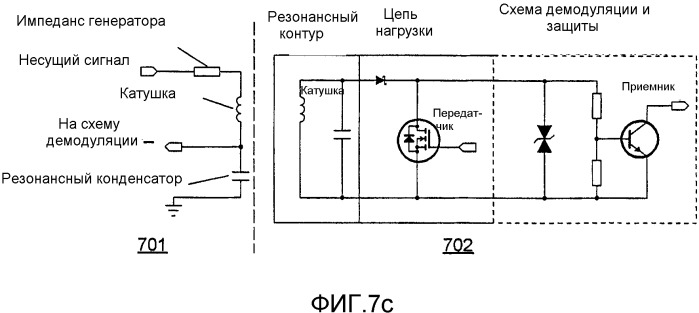 Портативное устройство и способ передачи информации медицинских данных (патент 2336906)