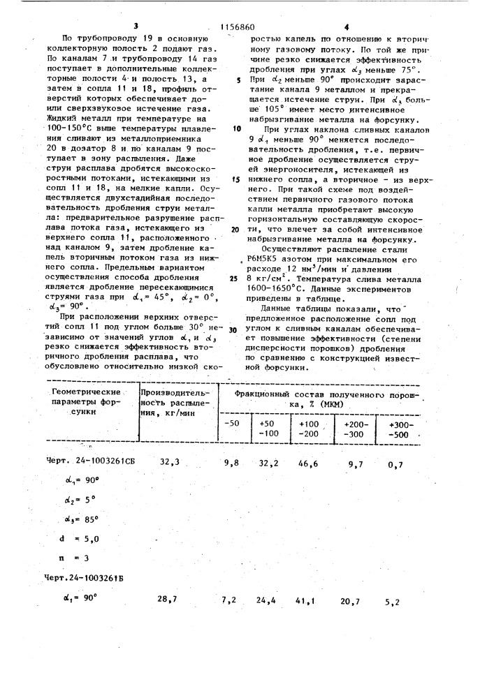 Форсунка для распыления металлических расплавов (патент 1156860)