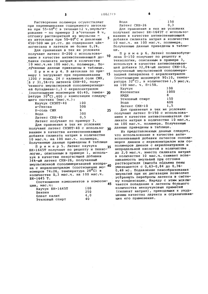 Композиция для получения латекса неэмульсионного полимера (патент 1002319)