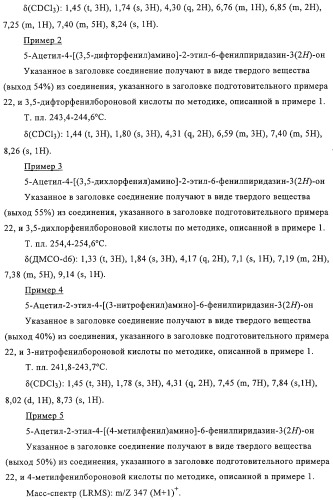 Производные пиридазин-3(2h)-она в качестве ингибиторов фосфодиэстеразы 4 (pde4), способ их получения, фармацевтическая композиция и способ лечения (патент 2326869)