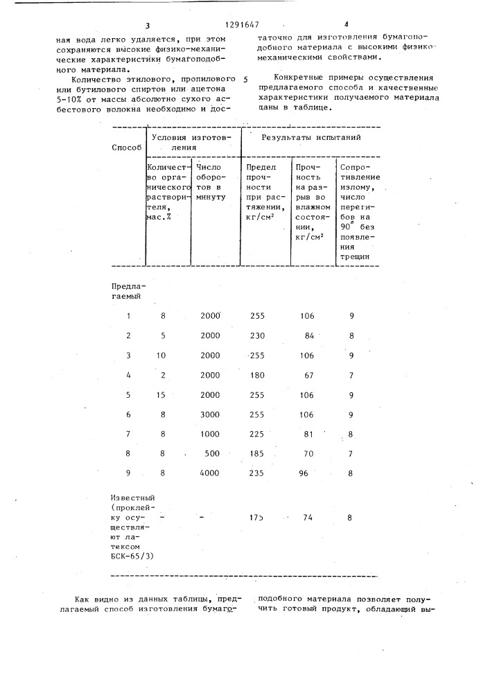 Способ изготовления бумагоподобного материала (патент 1291647)