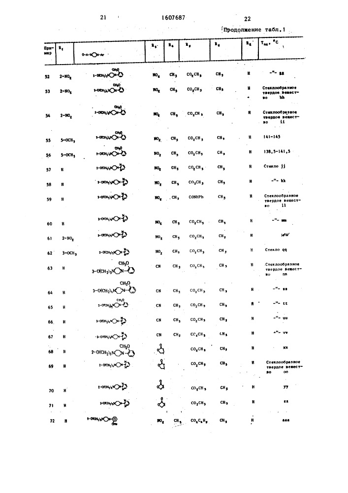 Способ получения производных 1,4-дигидропиридина (патент 1607687)