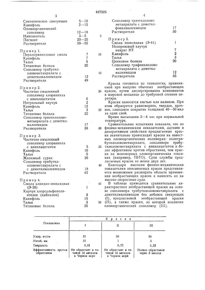 Необрастающая краска (патент 497325)