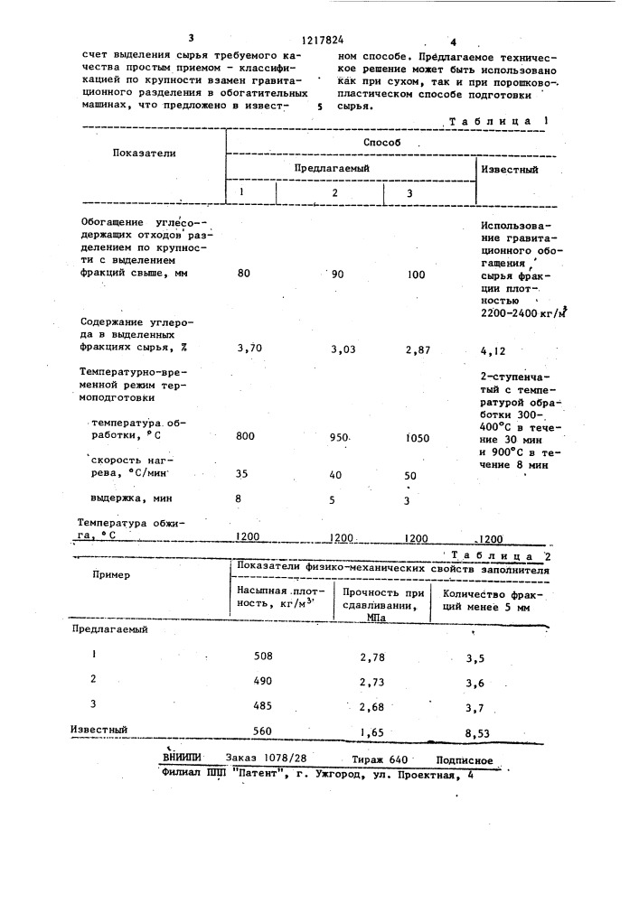 Способ изготовления пористого заполнителя (патент 1217824)