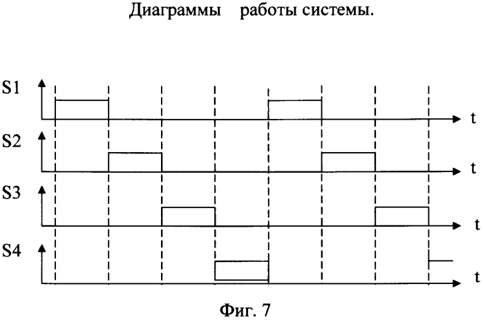 Система контроля прочностных свойств крыла летательного аппарата (патент 2348916)