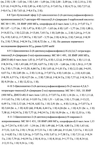 Производные 3-циклил-2-(4-сульфамоилфенил)-n-циклилпропионамида, применимые для лечения нарушенной переносимости глюкозы и диабета (патент 2435757)