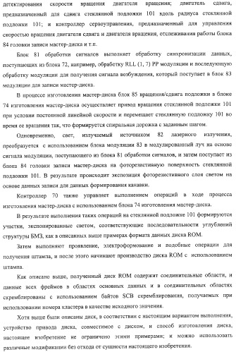 Носитель записи только для воспроизведения, устройство воспроизведения, способ воспроизведения и способ изготовления диска (патент 2319224)