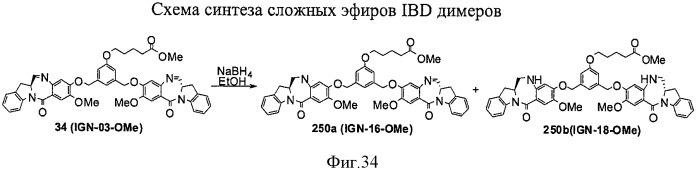 Новые производные бензодиазепина (патент 2545080)