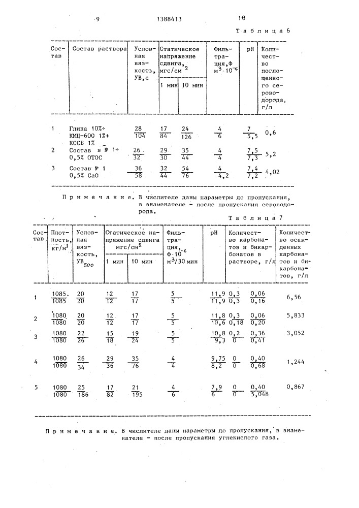 Буровой раствор (патент 1388413)