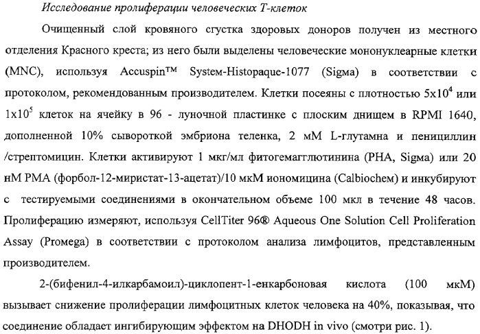 Новые соединения в качестве противовоспалительных, иммуномодулирующих и противопролиферативных агентов (патент 2309946)