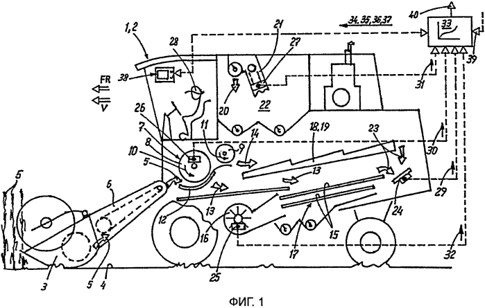 Способ настройки, по меньшей мере, одного рабочего органа самоходной уборочной машины (патент 2569958)