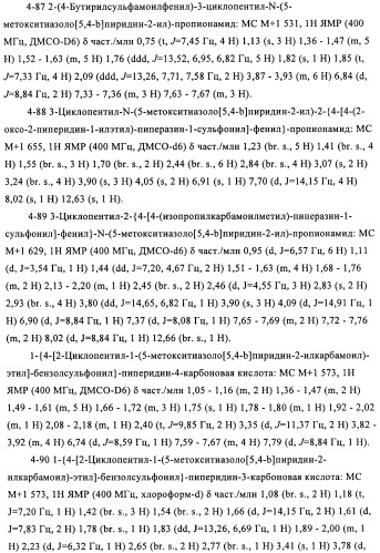 Производные 3-циклил-2-(4-сульфамоилфенил)-n-циклилпропионамида, применимые для лечения нарушенной переносимости глюкозы и диабета (патент 2435757)