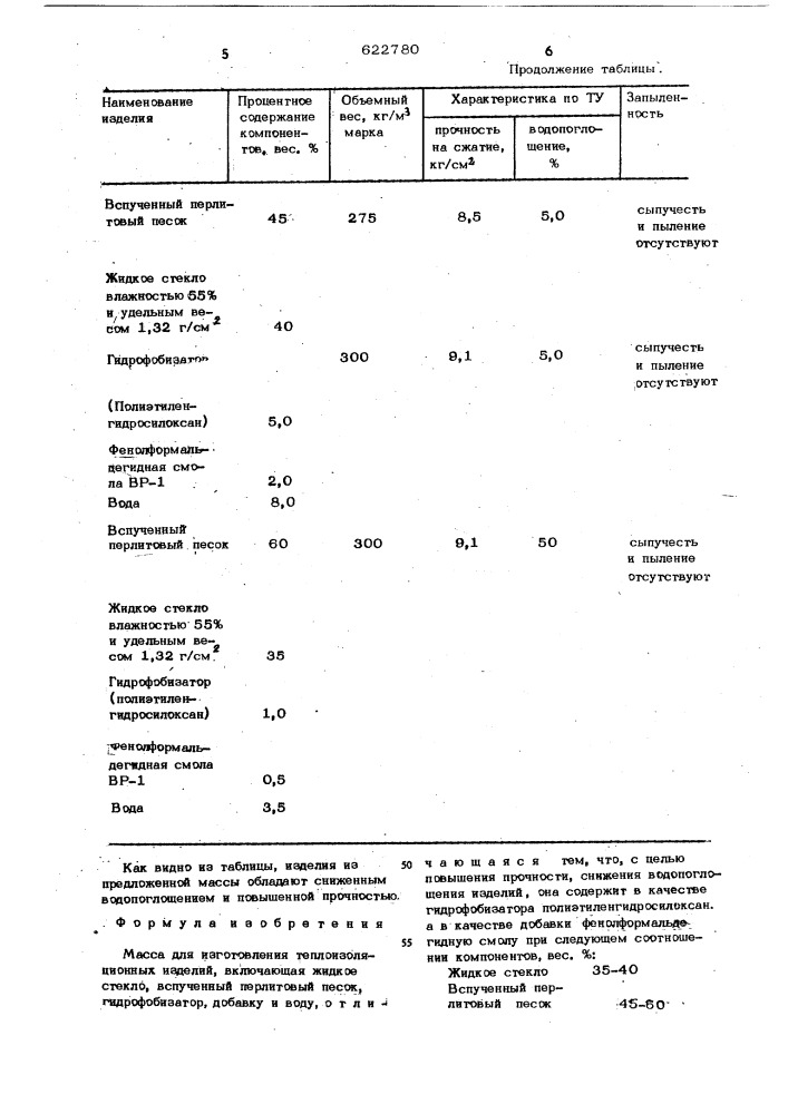 Масса для изготовления теплоизоляционных изделий (патент 622780)