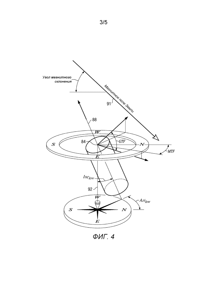 Управление с обратной связью положением отклонителя в ходе бурения (патент 2611806)