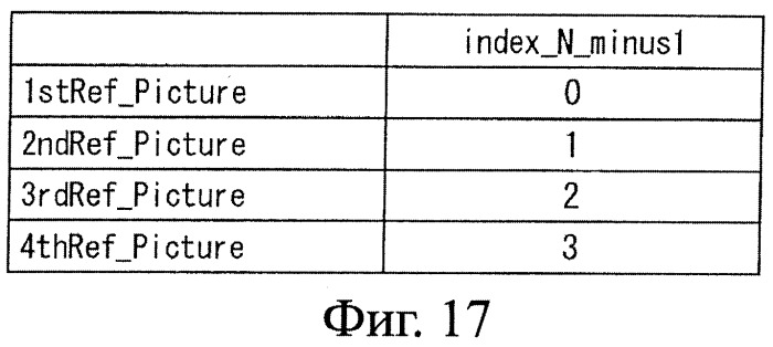 Устройство записи данных, способ записи данных, устройство обработки данных, способ обработки данных, носитель записи программы, носитель записи данных (патент 2367037)