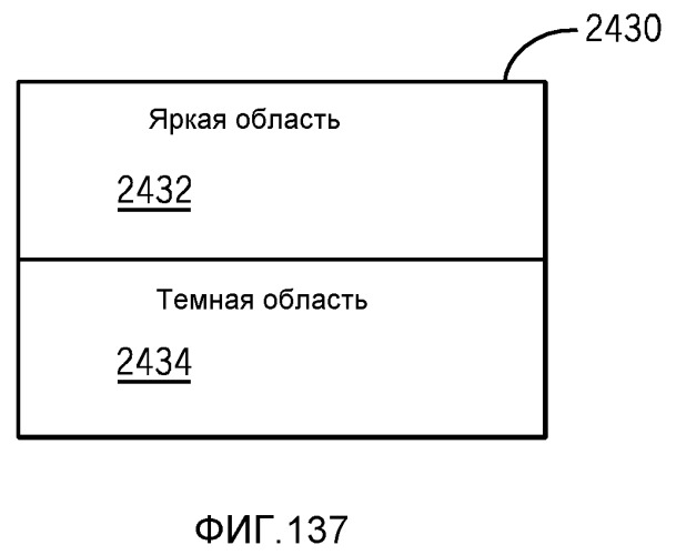 Синхронизация вспышки с использованием сигнала тактирования интерфейса датчика изображения (патент 2523027)