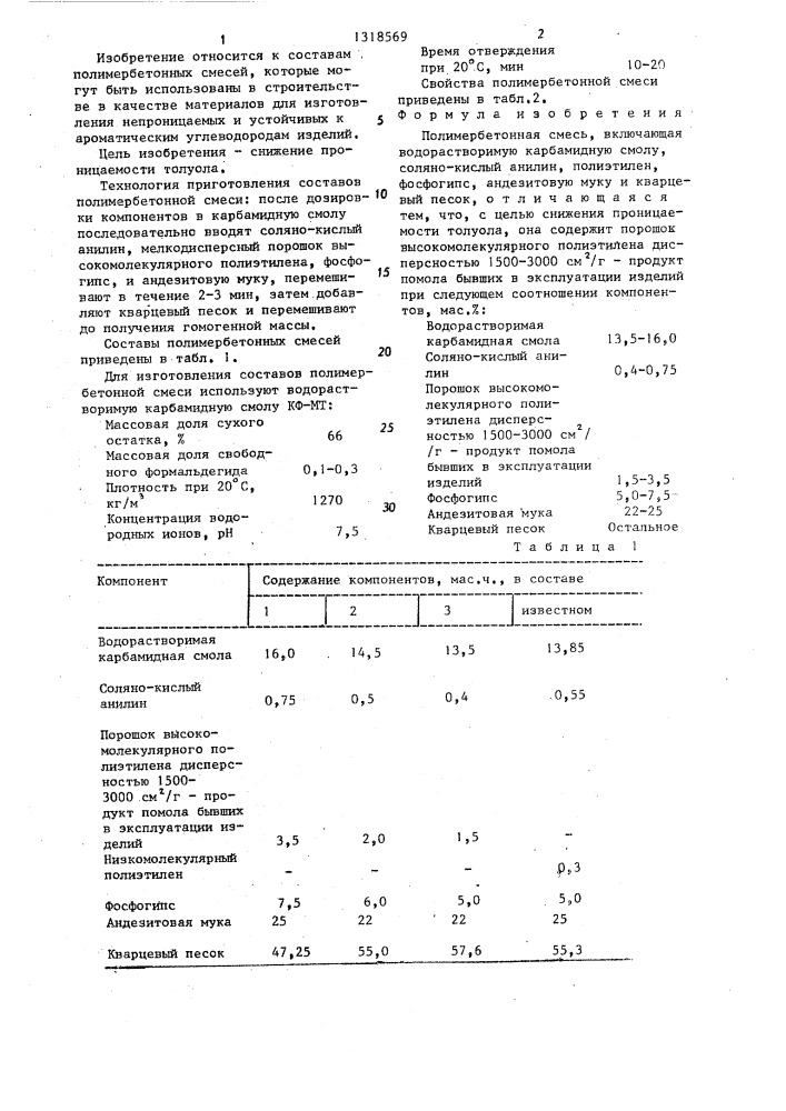 Полимербетонная смесь (патент 1318569)