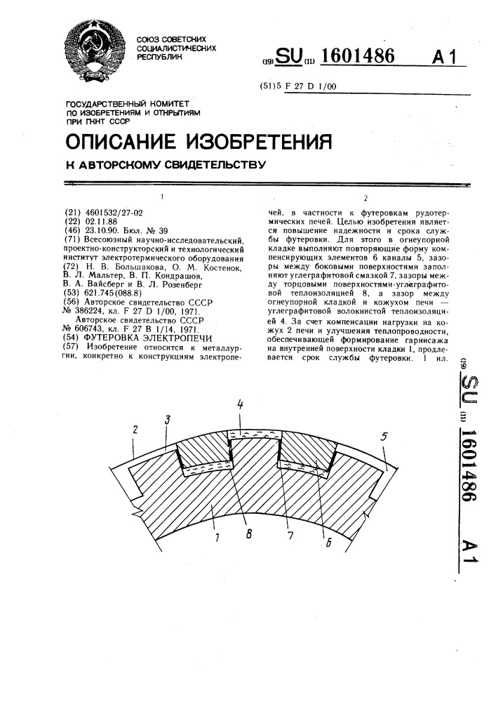 Футеровка электропечи (патент 1601486)