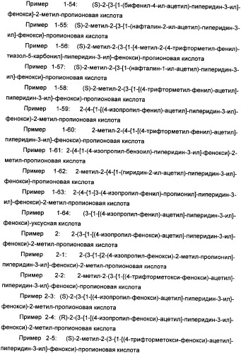 Применение агониста рецептора, активируемого пероксисомным пролифератором, для увеличения концентрации сывороточной глюкозы у жвачного животного (патент 2342130)