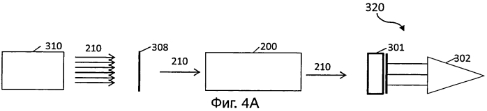 Датчик для обнаружения целевой мишени (патент 2553626)