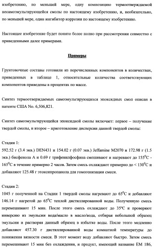 Грунтовочные композиции для адгезивных связывающих систем и покрытий (патент 2482148)