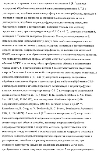 Гетероарильные производные в качестве активаторов рецепторов, активируемых пролифераторами пероксисом (ppar) (патент 2367659)