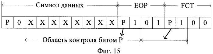 Устройство коммуникационного интерфейса (патент 2460124)