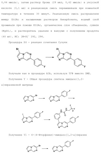 Бициклические гетероциклические соединения в качестве ингибиторов fgfr (патент 2466130)