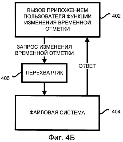 Система и способ определения потенциально вредоносных программ на основе контроля целостности файлов с использованием временных отметок (патент 2420793)