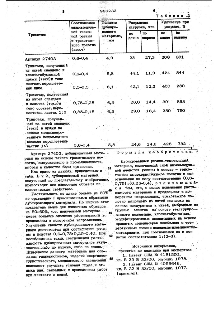 Дублированный резино-текстильный материал (патент 996232)