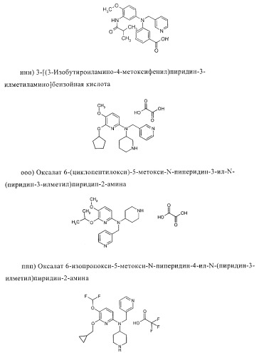 Ингибиторы фосфодиэстеразы 4, включая аналоги n-замещенного диариламина (патент 2388750)