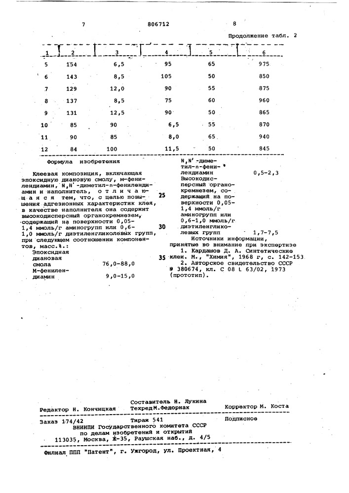 Клеевая композиция (патент 806712)