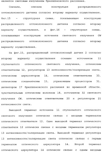 Распределенный оптоволоконный датчик (патент 2346235)